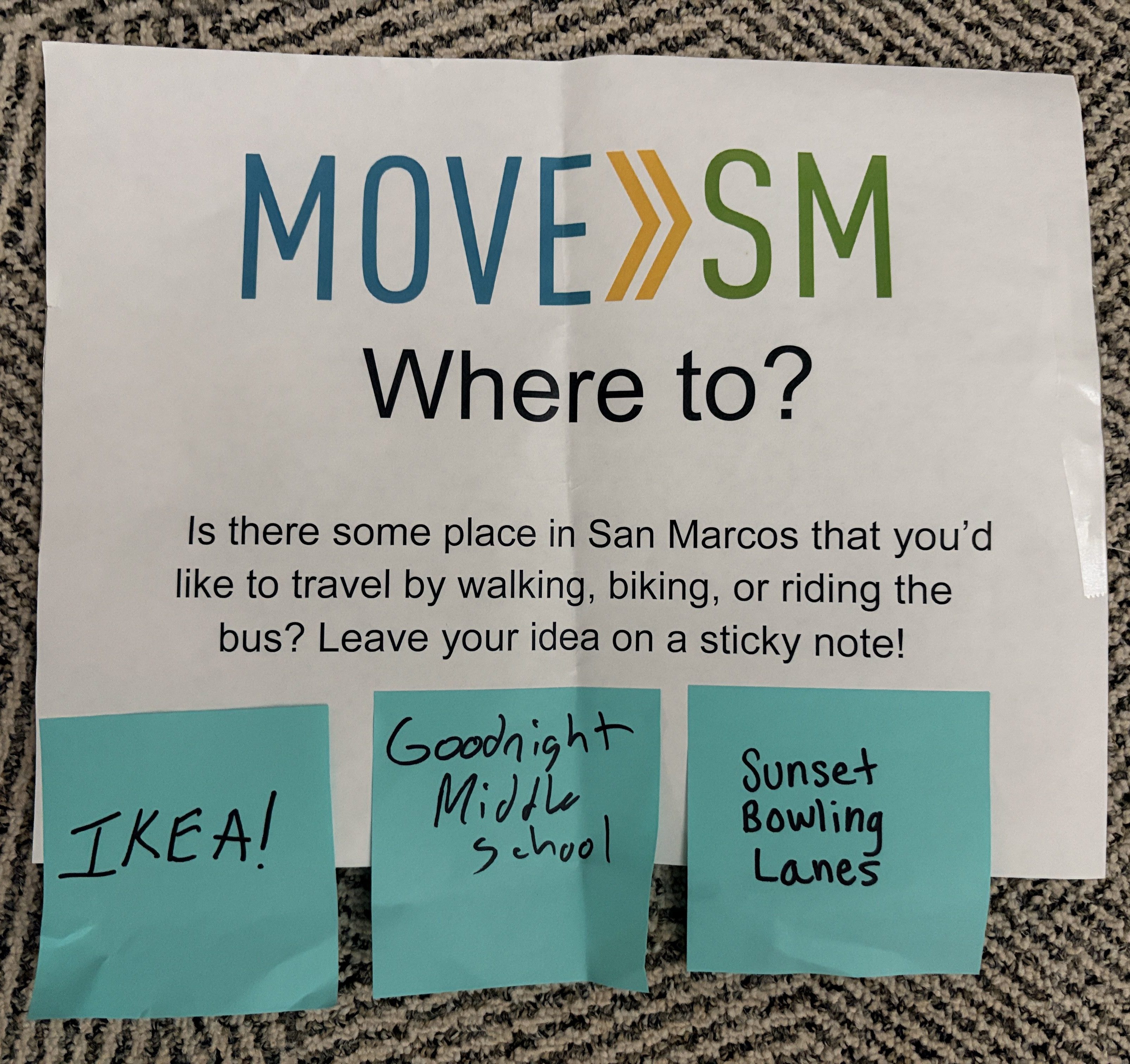 Sticky notes showing where people wish they could go on bicycle/foot such as IKEA.